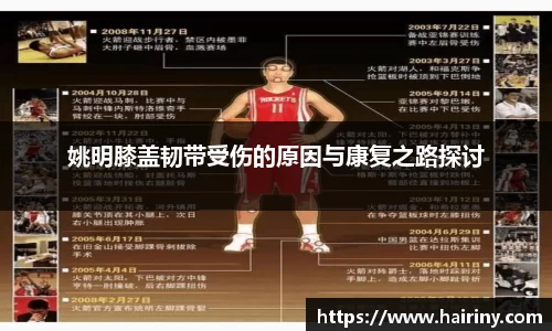 姚明膝盖韧带受伤的原因与康复之路探讨