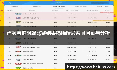 卢顿与伯明翰比赛结果揭晓精彩瞬间回顾与分析